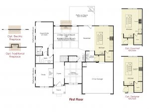 Turnbridge Plan