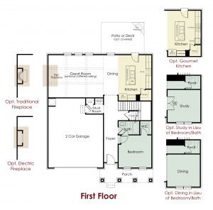 Wakefield Plan