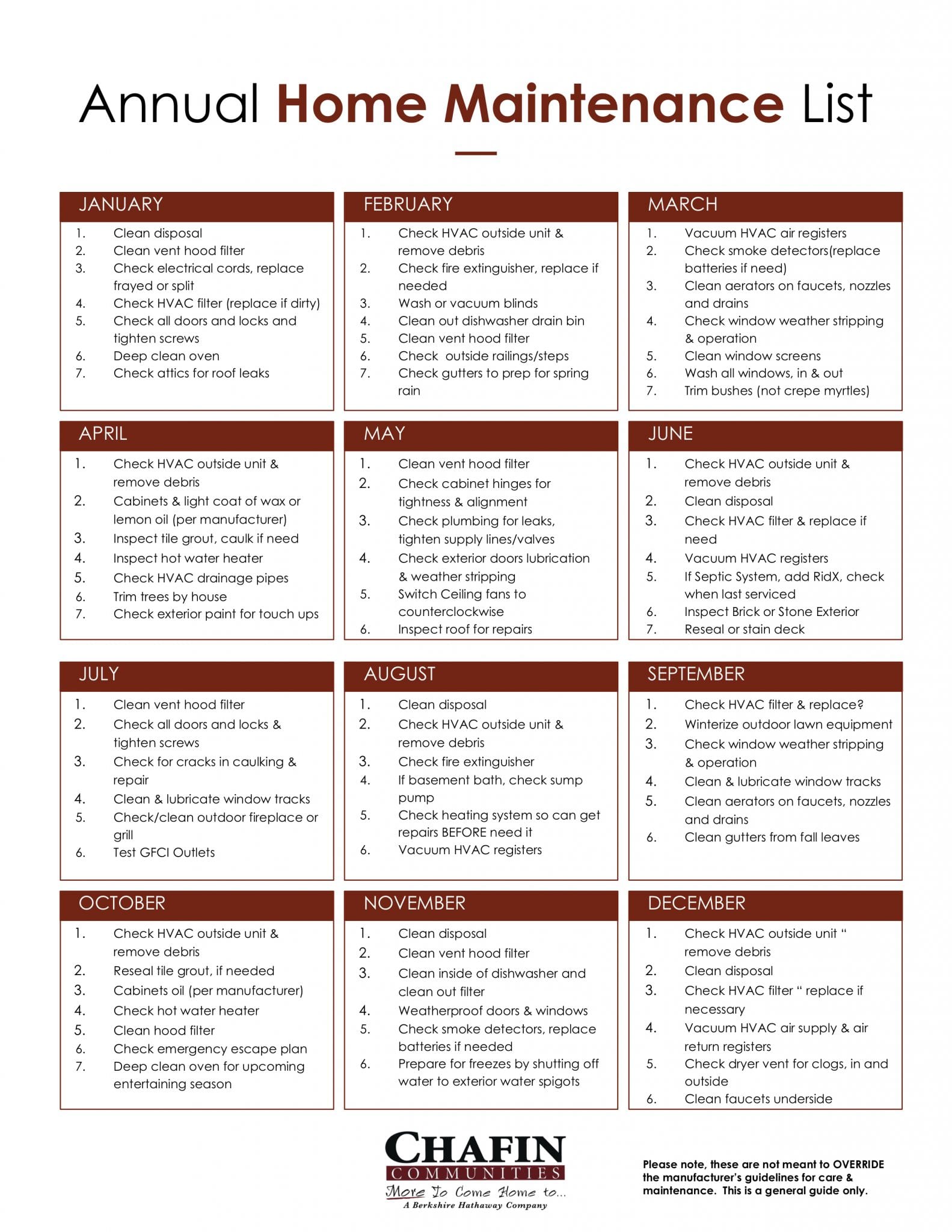 https://www.chafincommunities.com/wp-content/uploads/2021/07/Chafin-Communities-Printable-Annual-Maintenance-2021-scaled.jpg