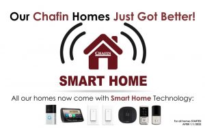 Smart Home technology Package 2022