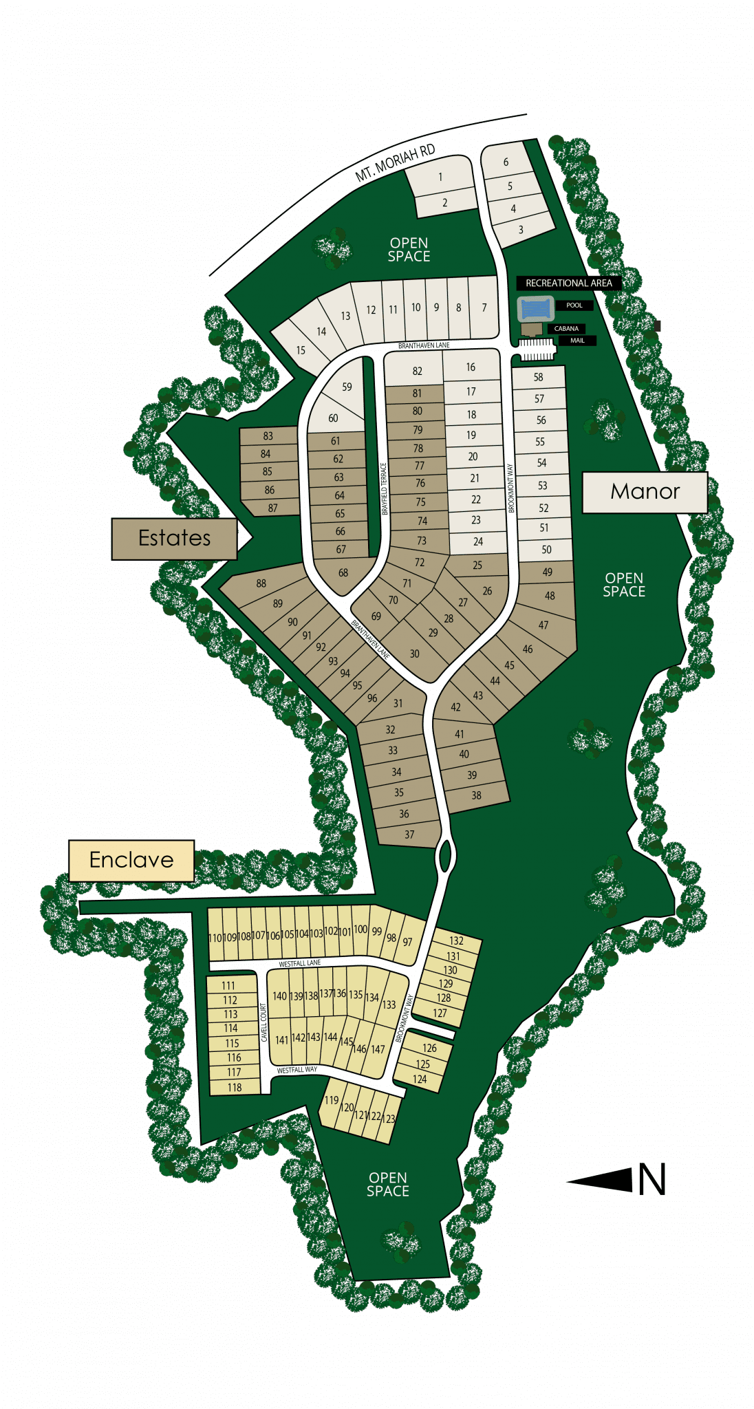 Siteplan Image