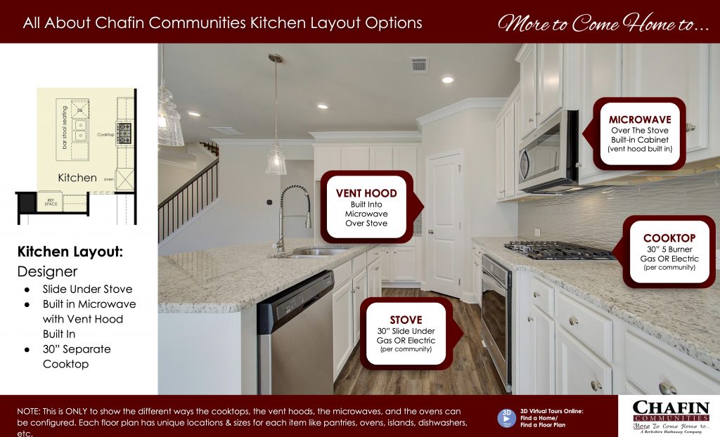 designer kitchen