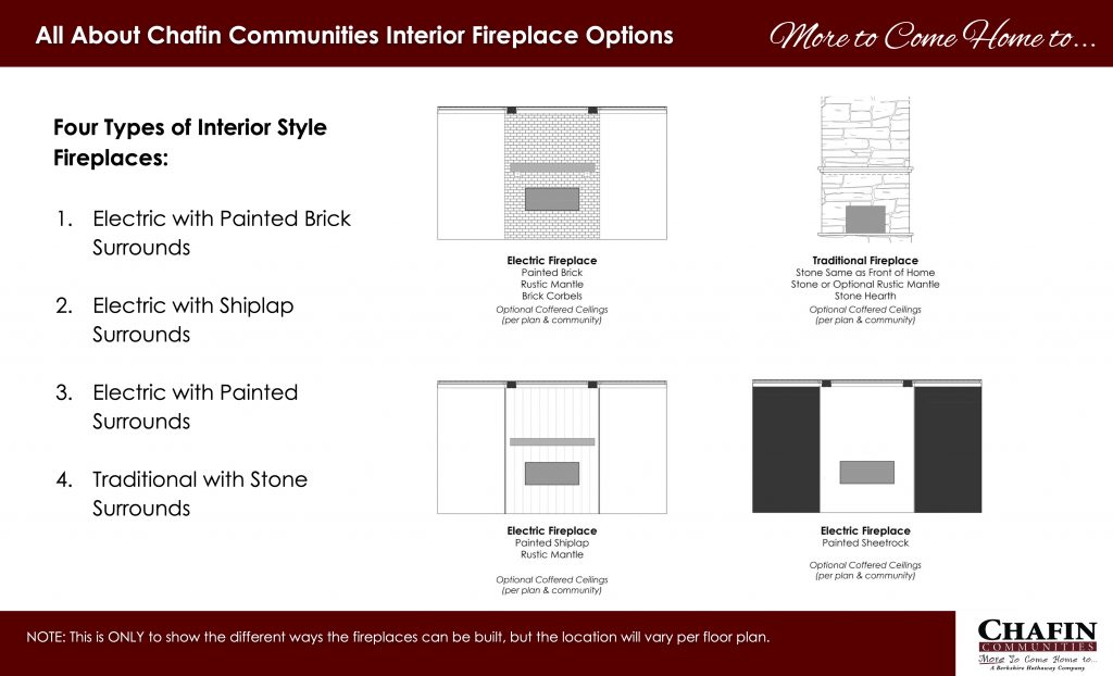 fireplace option