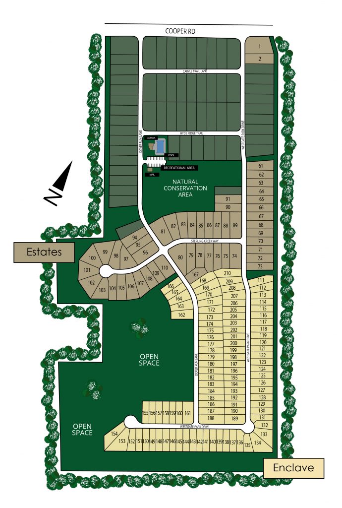 westgate site map