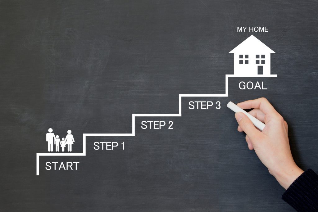 first time home buyers Man drawing process for getting my home