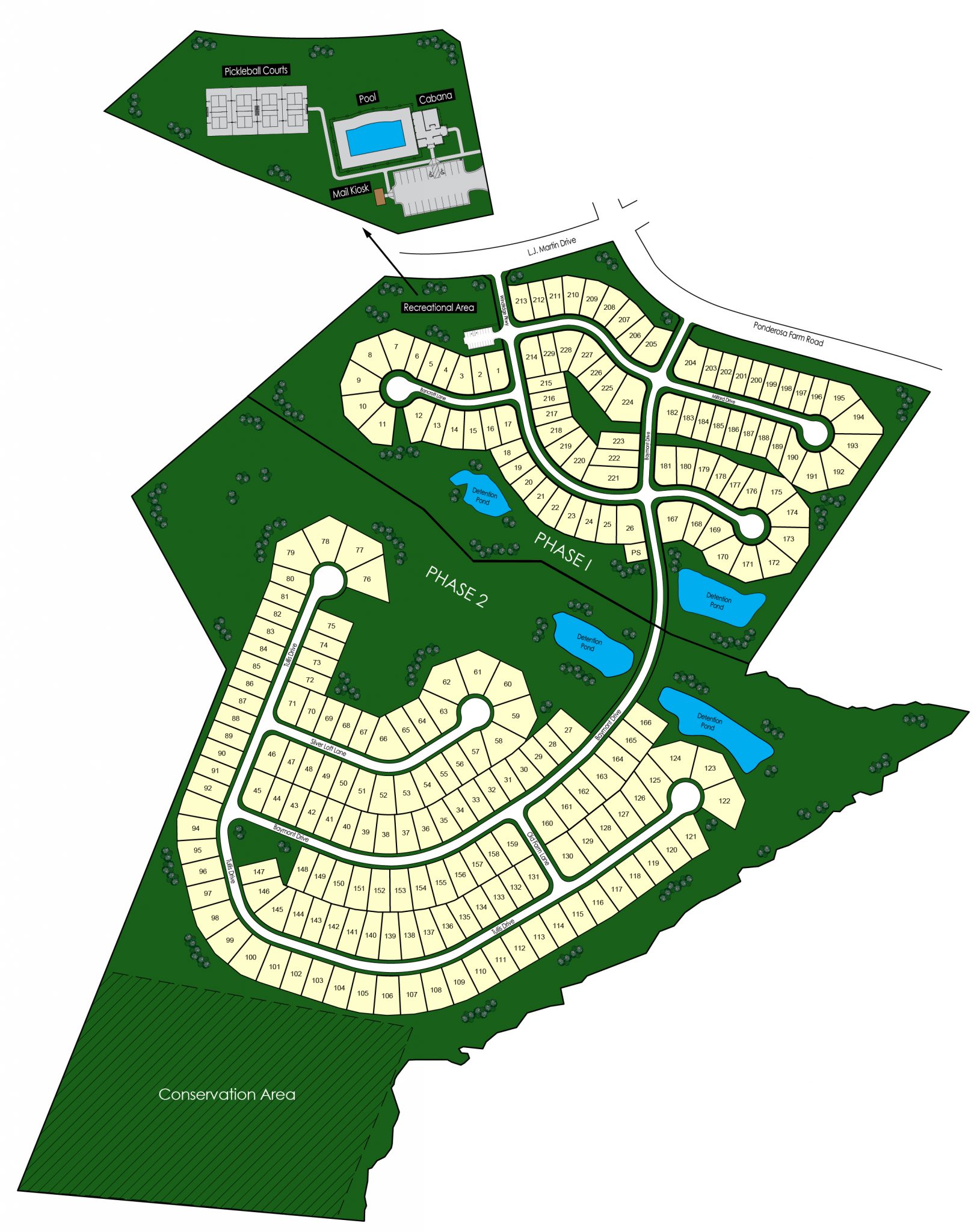 Siteplan Image