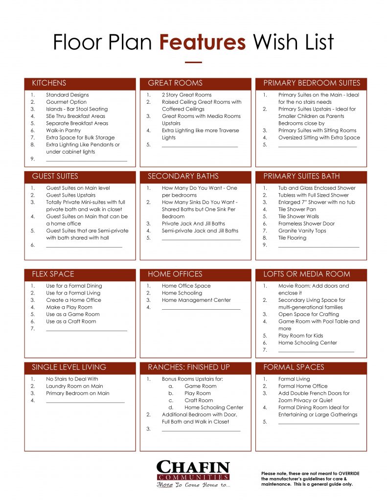 Chafin-Communities-Printable-Wish-Lists